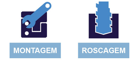 Processos de montagem